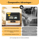 Portable Countertop Dishwashers, 800W 3-In-1 12-20 Pieces Desktop Non Installation Dishwasher Compact Dishwasher Household Mini Dishwashers w/360° Spray Arms for Home Small Apartments RVs