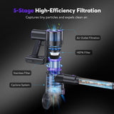 Comvtu Cordless Vacuum Cleaner for Home, 80,000PRM Powerful 4 in 1 Lightweight Stick Vacuum with 2 Adjustable Suctions, 2600mAh Rechargeable Vacuum Cleaners,Max 40 Mins Runtime (Deep Purple)