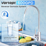 Vortopt R1 Tankless Reverse Osmosis System, 7-Stage Alkaline Mineral
