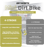 BRM100 Mini Dirt Pit Bike 105cc 4-Stroke Off Road for Teens Adults 220 LBS