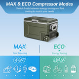 Antarctic Star 12 Volt Refrigerator,68QT(64L)Electric Cooler Compressor, -4℉~68℉ Portable Refrigerator for Camping,RV,Car,GREEN