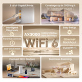 Tenda AX3000 WiFi 6 Mesh System Nova MX12– Whole Home Mesh WiFi Coverage up to 7,000 sq. ft., Dual-Band WiFi Mesh Network for 160+ Devices, Fast & Stable, Replaces Wireless Router (3-Pack)