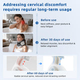 Sanivor Neck Traction Device - Adjustable Inflatable Neck Stretcher,Lightweight Neck Support Brace for Cervical Spine Decompression,Pain Relief Neck Decompression Tension Relief FSA or HSA Eligible