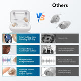 Hearing Aids for Seniors, Rechargeable Hearing Amplifiers Devices with Noise Cancelling, Superior Sound Quality for Women Men Hearing Loss, Auto On/Off