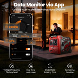 maXpeedingrods 6000W Inverter Generator with Bluetooth® App Remote Control
