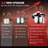 3-In-1 Stainless Steel Pressure Cooker 8 QT: [Save 70% Time] [3 PSI Settings], One-Hand Locking, Induction Compatible, Glass Lid & Steamer Rack Included