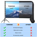 Outdoor Projector Screen with Stand, TOWOND 200 Inch Portable Projection Screen - Dual-Sided 16:9 4K HD Movie Screen, Wrinkle-Free Design & Carry Bag for Backyard Cinema
