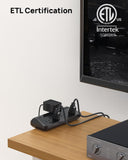 TROND 20W USB C Desk Clamp Power Strip Fit 1.97" Tabletop, ETL List, 6ft