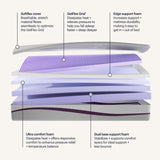 Purple Plus California King Mattress - 11" GelFlex Grid, Premium Comfort Foam, Better Than Memory Foam, Temperature Neutral, Responsive, Breathable, Pressure Relief, Made in USA