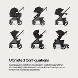 Mompush Ultimate 3 Full Size Stroller, Extendable Seat, Infant to Toddler