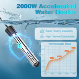 COOLIGO Portable Camping Shower with Heater, 6000mAh Rechargeable Camping Shower with 2000W Immersion Heater, LED Display, Heated Outdoor Shower for Travel, Hiking, Car, Pet
