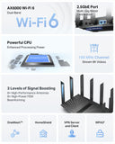 Router (Archer AX80) – Dual Band, 2.5 Gbps WAN/LAN Port, 8K Streaming,Wireless Internet Router