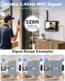 SURPN Wireless Doorbell Camera with 4.3" Indoor Monitor, 1080P Video Door Bell, APP Remote View, Night Vision, PIR Human Detection, Two-Way Audio, Rechargeable Battery for Home Apartment