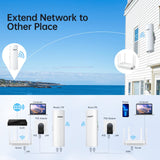 Wireless Bridge and WR3000K WiFi Router Kit, 5.8G 3KM Point to Point Wireless Bridge Outdoor to Shop