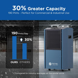 Moiswell 190 Pints Commercial Dehumidifier with Pump for Basements, Industrial Heavy Duty Commercial-grade Portable Dehumidifiers for Large Spaces Warehouse Grow Room, Water Damage Restoration