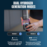 EVOLV Hydrogen Water Bottle Generator - SPE & PEM Water Ionizer 5PPM, Highest Concentrated Dose - 8oz Hydrogenated Water Bottle for Improved Energy & Inflammation Support - Convenient & Easy to Use