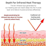 ICEMOB Far Infrared Jade Amethyst Heat Mat,Full Body Massage Mat with Heat,Professional Infrared Heating Pad,Adjustable Temperature and Auto-Shut,Enjoy Comfort,80x190cm