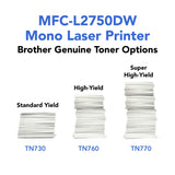 Brother MFC-L2750DW Monochrome Laser Printer All-in-One with Wireless, Auto 2-Sided Printing, Print Scan Copy, 2400 x 600 dpi