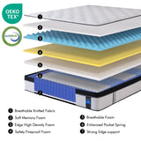 Marine Moon 12 Inch King Mattress in a Box, Medium Firm Breathable Memory Foam with Individually Pocketed Coils for Motion Isolation&Back Pain Relief,CertiPUR-US & Oeko-TEX Certified