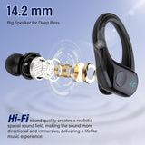 Qecnato 75H Sports Wireless Earbuds Bluetooth 5.4 Headphones Stereo, Black