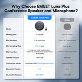 EMEET Luna Plus Conference Speaker and Microphone w/ 8 Mics, 360° Voice Pickup