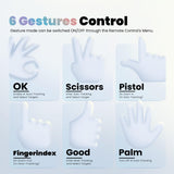 4K Conference Room Camera System, AI Auto-Tracking PTZ Camera 5X Digital Zoom with Speakerphone Set 120° Wide-Angle TONGVEO