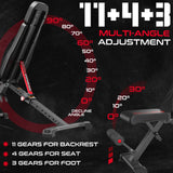 Keppi 900LB Weight Bench, Adjustable Foldable Workout Bench Press for Full Body Strength Training, Incline Decline Bench with Fast Folding - New Version Keppi