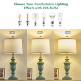SAIWEYA 27.5" Set of 2 Farmhouse Table Lamps for Bedroom, 3 Way Dimmable Bedside Lamp with 2 USB +AC Outlet Nightstand Lamps for Living Room Resin Rustic Touch Lamps
