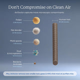 AIRDOCTOR AD3500 Smart App Air Purifier. Cleans Bedrooms, Large Rooms Up to 2,520 ft2. Remove Allergens, Smoke, Dust, Mold, Pet Hair, Odors, Pollen. Hospital-Grade UltraHEPA, Premium Carbon Filtration