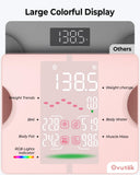 Ovutek Smart Scale for Body Weight, Professional Bathroom Digital Weighing Scale with BMI, Body Fat, Muscle Mass, Accurate Bluetooth Home User Health Equipment Sync Apps - Pink