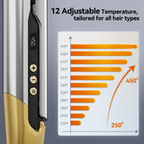 Quico Hair Straightener, Professional Flat Iron with Hair Care, 11 Temps Settings, Dual Voltage Hair Straightener and Curler with Auto Shut-Off, Smart 3D Ceramic Floating Plates, 12s Fast Heating