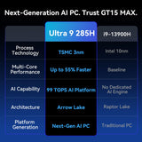 GEEKOM GT15 Max Mini PC,Intel Core Ultra9 285H(99 TOPS)|32GB DDR5+1TB SSD