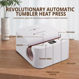 Automatic Heat Press 2 & Auto Tumbler Heat Press Machine Bundle - White Automatic Heat Press Machine
