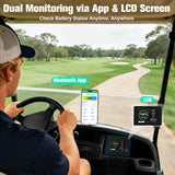 OGRPHY 48V 102Ah Lithium Golf Cart Battery Kit w/18A Charger, APP & Monitor