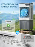 4000CFM Swamp Cooler, 4-IN-1 Evaporative Air Conditioners With 18.4 Gal Water Tank, 4 Ice Packs, Remote, 12H Timer, 120°Oscillation, 36”Portable Cooling Fan with 3 Modes&Speeds for Bedroom Indoor Room