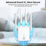 WiFi Extender, 2026 Fastest WiFi Booster 1200Mbps Dual Band (5GHz/2.4GHz) WiFi Extenders Signal Booster for Home