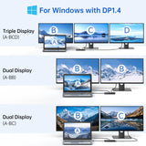 13-in-1 Docking Station Dual Monitor 4K, LIONWEI USB C Dock for Laptop Mac