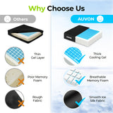 Cooling Gel Wheelchair Seat Cushion for Sciatica, Back, Pressure Sore and Ulcer Pain Relief