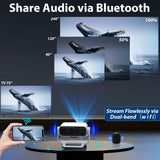 Wielio 2026 Smart Projector Android TV with WiFi 6 and Bluetooth 5.0 Built in 1000+ Apps 240 ANSI Portable Bedroom Mini Movie Projector Support 4K/1080P Auto Keystone & Zoom