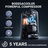 BODEGACOOLER 12 Volt Car Refrigerator, 16 Quart Small Car Fridge, Portable Freezer(-4℉~68℉), Car Cooler