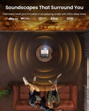 JMGO N1S Pro Triple Laser 4K Projector with WiFi and Bluetooth, 2250 ISO Lumens, 1600:1 Contrast, Netflix, GTV, 360°