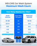 Waterdrop Spotless Car Wash System with Resin, Deionized Water System, Spot Free, Works for All Vehicles, RV, Motorcycles, Windows, Boats, Planes and More, No Towel Drying