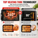 11.6QT Dual Basket Air Fryer Oven, Vertical 2-Basket Design, 6-in-1 Presets Function with Digital Touchscreen, Sync & Match, Easy to Clean, Dishwasher Safe, Family Meals