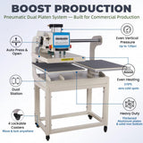 Pneumatic Heat Press Machine, 2000W Auto Press & Open, Dual Station Commercial Printing Press for DTF HTV Sublimation
