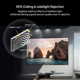 Valerion 100-inch Fresnel ALR Projector Screen, 16:9 Fixed Frame, Daylight Viewing, 1.8 Gain, 85% Ambient Light Rejection (Ceiling & Side), Compatible with Long Throw Projectors