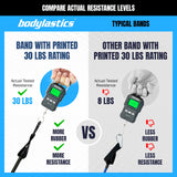 Bodylastics Pro Series Resistance Band Set - Resistance Bands, Handles, Ankle Straps, Door Anchor, Carry Bag Heavy-Duty Exercise Bands Clips and Snap Reduction Tech (3-560 Lbs Set Camo)
