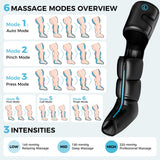 TGS Leg Massager with Heat and Compression FSA, Full Leg Massager for Circulation and Pain Relief, Professional Leg Recovery System, Compression Boots with 3 Heat 3 Intensities