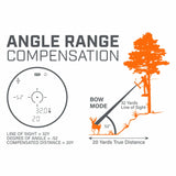 Bone Collector 1000 Rangefinder, Hunting Range Finder with Angle Range Compensation for Shooting and Hunting Bushnell