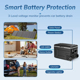 Antarctic Star 12 Volt Refrigerator,68QT(64L)Electric Cooler Compressor, -4℉~68℉ Portable Refrigerator,Car Fridge 12/24V,BLACK
