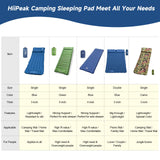 Sleeping Pad for Camping- Ultralight Inflatable Sleeping Mat with Built-in Foot Pump & Pillow, Upgraded Compact HiiPeak